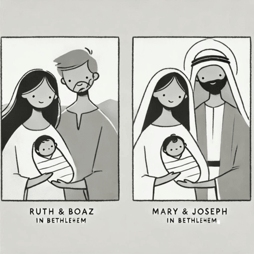 The Bethlehem Connection